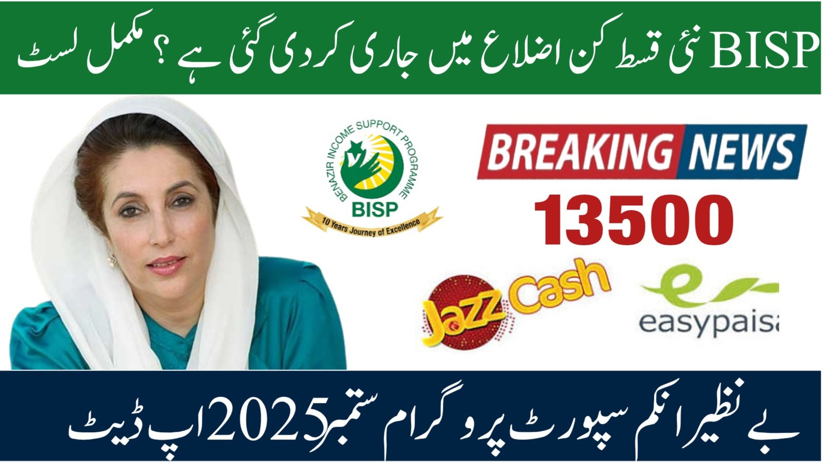 BISP 8171 Phase 2 District List
