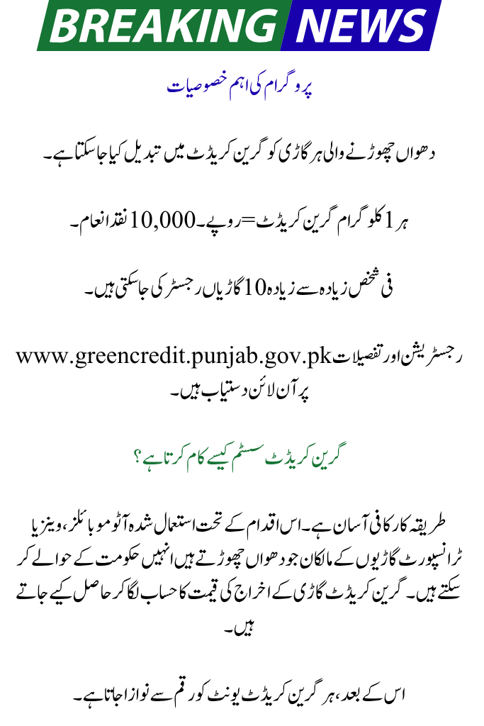 Punjab Green Credit Program 2025